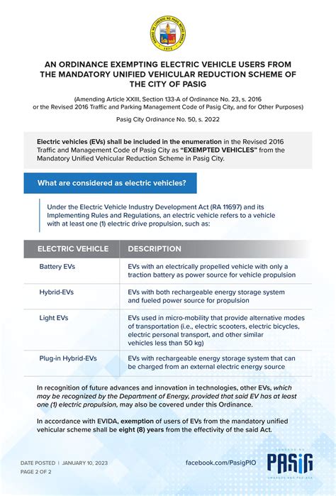 pasig city ordinance list|Downloadable Forms .